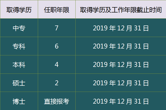 1576128477509675.png image.png